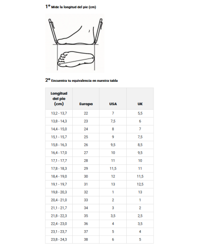 Zapatilla Barefoot Niño Azul Mustang Kids tallas guía Zapatilla Barefoot Niño Azul Mustang Kids tallas guía